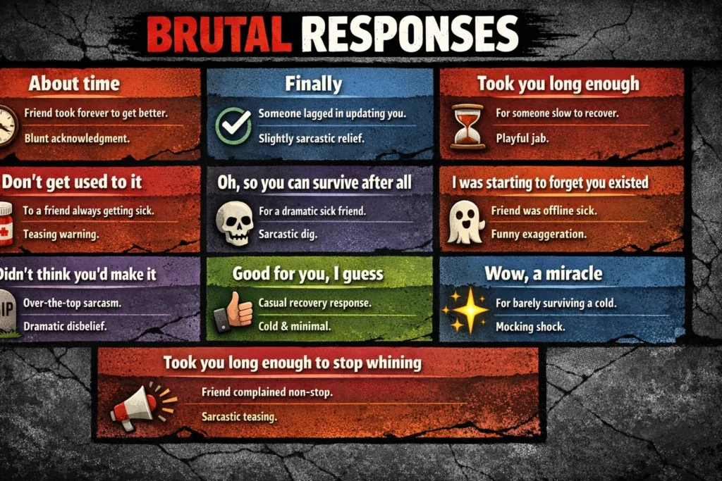 Brutal Responses