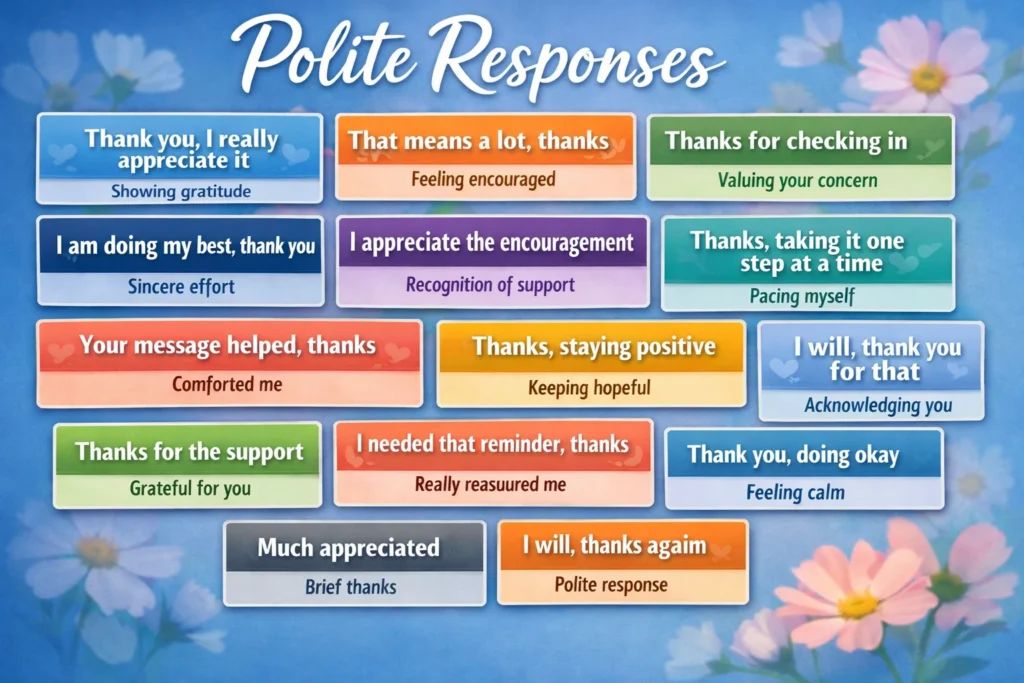 Polite Responses