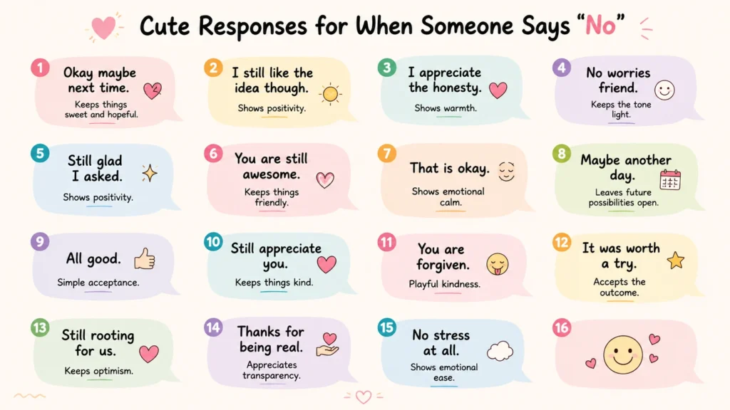 Cute Responses