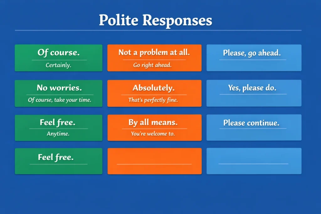 Polite Responses