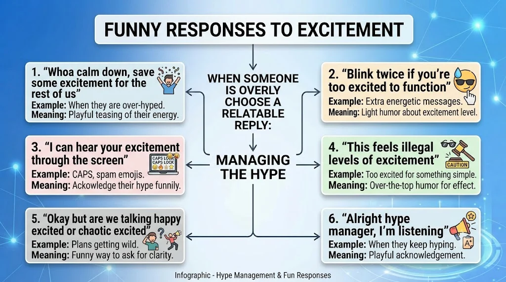 Funny Responses