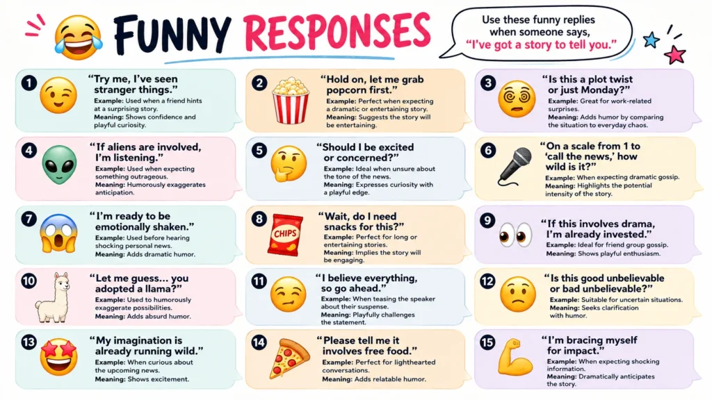 Funny Responses