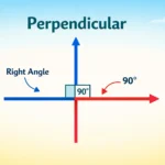 Perpendicular Mean in Text