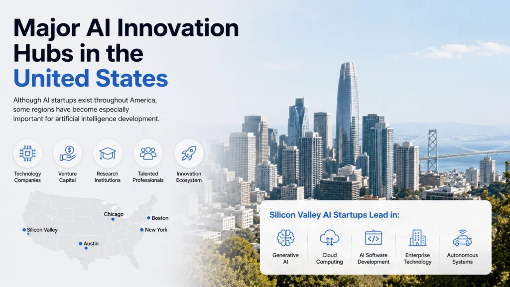 Major AI Innovation Hubs in the United States